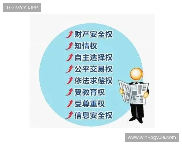 如何有效防范ag视讯平台的安全风险保障用户权益不受侵害 如何有效防范ag视讯平台的安全风险保障用户权益不受侵害