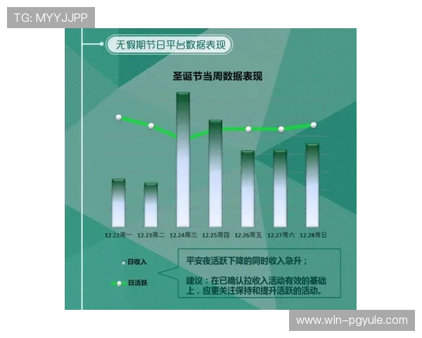AG竞咪厅视讯技术应用在提升用户粘性和扩大市场份额中的实际效果与未来潜力 AG竞咪厅视讯技术应用在提升用户粘性和扩大市场份额中的实际效果与未来潜力