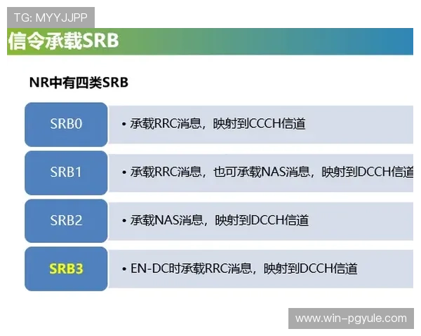 全面解析AG国际在线注册平台的注册流程与操作指南，快速上手无忧