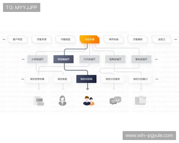 凯发旗舰厅地址下载安装后常见问题及客服支持，提供全方位帮助