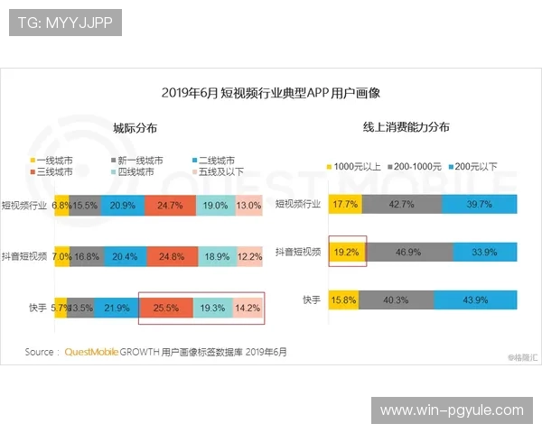 三亿真人用户的反馈对游戏品质提升和用户留存的关键作用 三亿真人用户的反馈对游戏品质提升和用户留存的关键作用