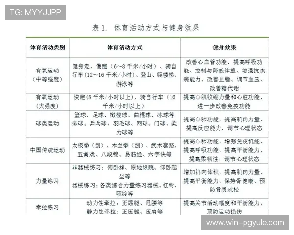 全面解析BG真人体育平台的优势与特色，助你轻松体验高品质体育娱乐