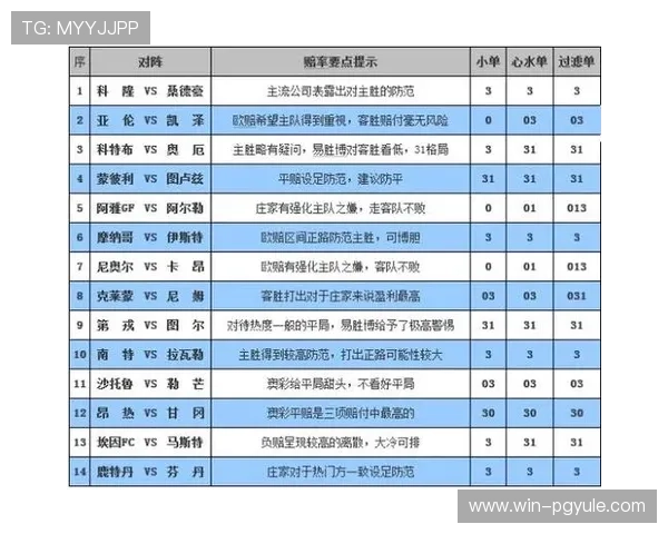 提升百家乐赢钱率的关键:深入了解赔率设置与玩家应对策略